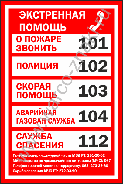 Куда звонить при пожаре. Табличка экстренных служб. Номера телефонов при пожаре. Номера при экстренных ситуациях. Номера телефонов при экстренных ситуациях.