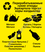 Наклейка для раздельного сбора твердых бытовых отходов (сортируемых сухих чистых отходов) для контейнеров желтого / зеленого цвета
