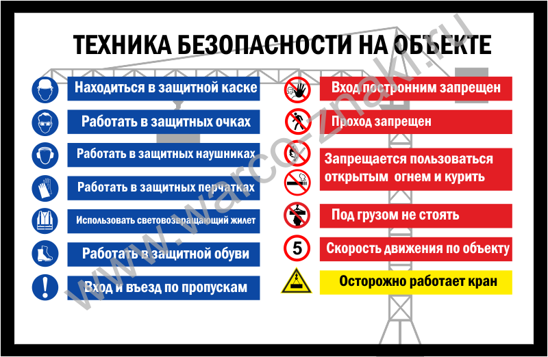 Информационный стенд на стройплощадке образец