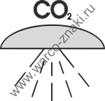 Помещение или группа помещений, защищенных системой пожаротушения для двуокиси углерода