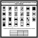 Манипуляционные знаки для маркировки грузов ГОСТ 14192