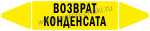 MARKER_GAZ15 Самоклеющийся маркер 