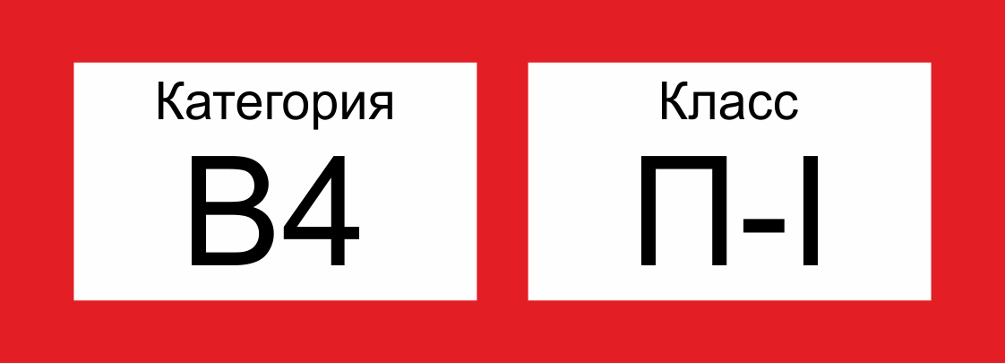 Пожароопасность пвх. Трафарет диспетчерское Наименование щитовой. Трафарет ру 10 кв. Диспетчерское Наименование иконка. Грильято класс пожарной опасности.