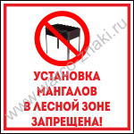 Установка, использование мангалов в лесной зоне запрещено