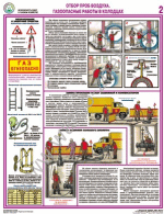 «Безопасность работ в газовом хозяйстве» 4 плаката