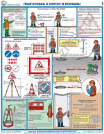 П4-ВИК «Безопасность работ на объектах водоснабжения и канализации» 4 плаката