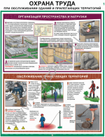 «Охрана труда при обслуживании зданий и прилегающих территорий» 3 плаката