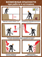 С-Котлован «Возможные опасности при работах в траншеях и котлованах» 1 плакат