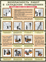 «Безопасность работ в складских помещениях» 1 плакат