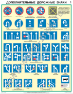 П2-ДДЗ Дополнительные дорожные знаки. 2 плаката