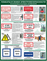 «Плакаты и знаки электробезопасности. Назначение и порядок применения» 1 плакат