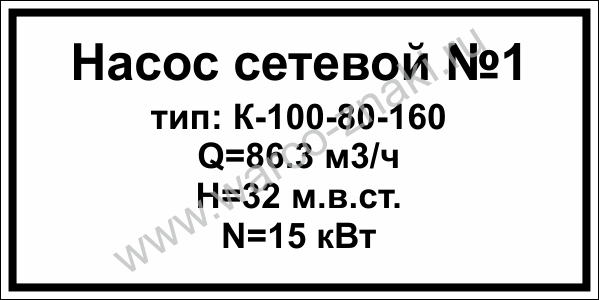 Табличка опознавательная для насоса «Насос сетевой №1» артикул TC 10 .