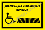 Дорожка для колясок людей с ограниченными возможностями в пляжной зоне